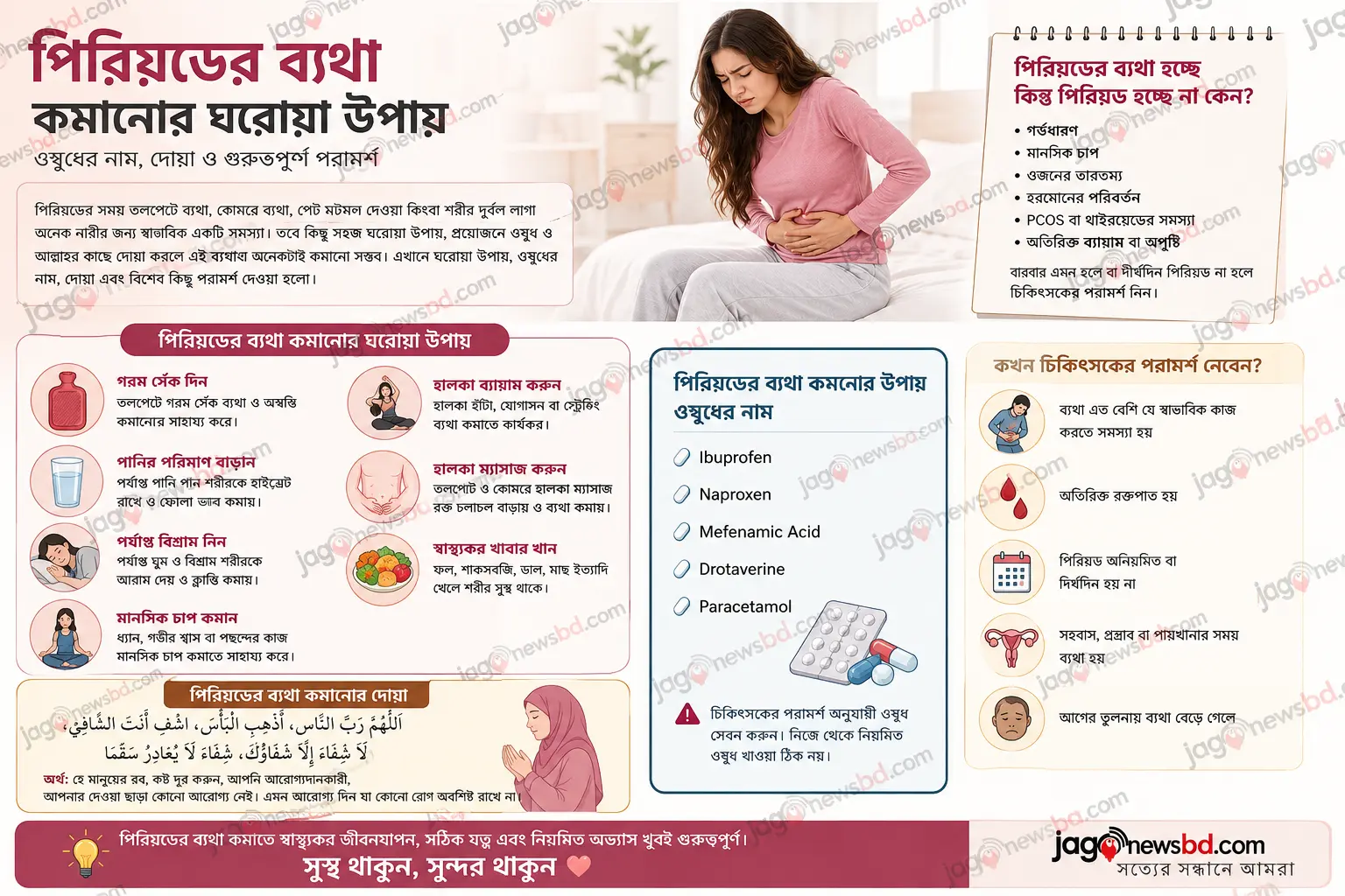 পিরিয়ডের ব্যথা কমানোর উপায় ঔষধের নাম